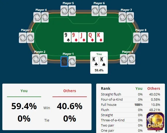 Cách tính điểm Poker theo Otus