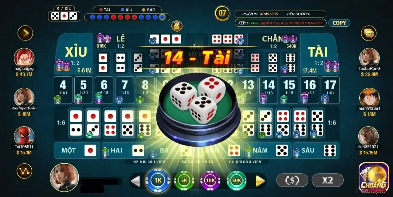 Kinh nghiệm chơi Tài Xỉu hay nhất tại Choangclub