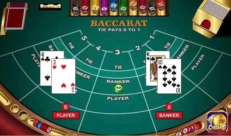 Quy trình chơi Baccarat